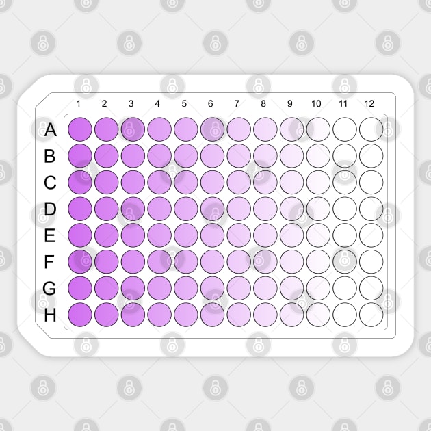 96 Well Plate Microplate Multiwell ELISA Sticker by labstud